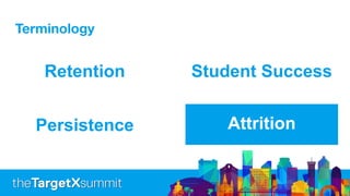 Terminology
Retention Student Success
Persistence Attrition
 