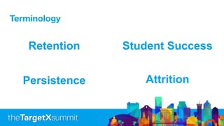 Terminology
Retention Student Success
Persistence Attrition
 