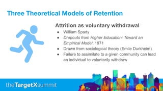Three Theoretical Models of Retention
Attrition as voluntary withdrawal
● William Spady
● Dropouts from Higher Education: Toward an
Empirical Model, 1971
● Drawn from sociological theory (Emile Durkheim)
● Failure to assimilate to a given community can lead
an individual to voluntarily withdraw
 