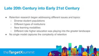 Late 20th Century into Early 21st Century
● Retention research began addressing different issues and topics:
○ Diverse student populations
○ Different types of institutions
○ New learning modalities
○ Different role higher education was playing into the greater landscape
● No single model captures the complexity of retention
 