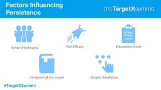 #TargetXSummit
Factors Inﬂuencing
Persistence
Sense of Belonging Self-Efficacy Educational Goals
Perception of Curriculum Student Satisfaction
 