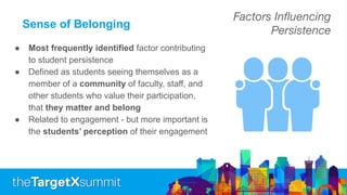 Factors Inﬂuencing
Persistence
● Most frequently identified factor contributing
to student persistence
● Defined as students seeing themselves as a
member of a community of faculty, staff, and
other students who value their participation,
that they matter and belong
● Related to engagement - but more important is
the students’ perception of their engagement
Sense of Belonging
 