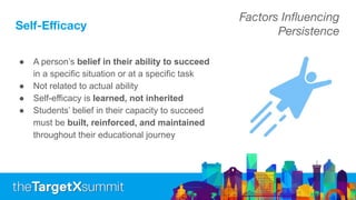 Self-Eﬃcacy
● A person’s belief in their ability to succeed
in a specific situation or at a specific task
● Not related to actual ability
● Self-efficacy is learned, not inherited
● Students’ belief in their capacity to succeed
must be built, reinforced, and maintained
throughout their educational journey
Factors Inﬂuencing
Persistence
 
