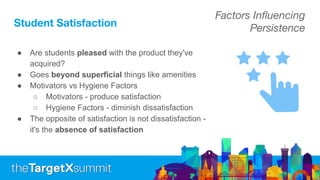 Student Satisfaction
● Are students pleased with the product they've
acquired?
● Goes beyond superficial things like amenities
● Motivators vs Hygiene Factors
○ Motivators - produce satisfaction
○ Hygiene Factors - diminish dissatisfaction
● The opposite of satisfaction is not dissatisfaction -
it's the absence of satisfaction
Factors Inﬂuencing
Persistence
 