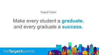 Make every student a graduate,
and every graduate a success.
TargetX Vision
 