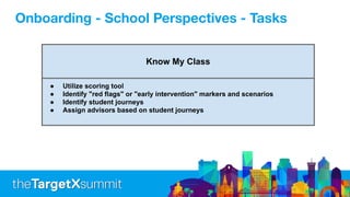 Know My Class
● Utilize scoring tool
● Identify "red flags" or "early intervention" markers and scenarios
● Identify student journeys
● Assign advisors based on student journeys
Onboarding - School Perspectives - Tasks
 