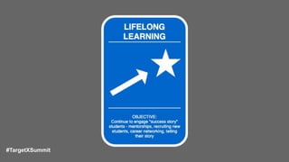 #TargetXSummit
 