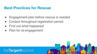 Best Practices for Rescue
● Engagement plan before rescue is needed
● Contact throughout registration period
● Find out what happened
● Plan for re-engagement
 
