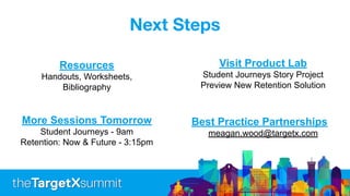 Next Steps
Resources
Handouts, Worksheets,
Bibliography
Visit Product Lab
Student Journeys Story Project
Preview New Retention Solution
More Sessions Tomorrow
Student Journeys - 9am
Retention: Now & Future - 3:15pm
Best Practice Partnerships
meagan.wood@targetx.com
 