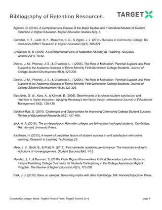 Bibliography of Retention Resources
Aljohani, O. (2016). A Comprehensive Review of the Major Studies and Theoretical Models of Student
Retention in Higher Education. ​Higher Education Studies,6​(2), 1.
Clotfelter, C. T., Ladd, H. F., Muschkin, C. G., & Vigdor, J. L. (2013). Success in Community College: Do
Institutions Differ? ​Research in Higher Education,54​(7), 805-824.
Crookston, B. B. (2009). A Developmental View of Academic Advising as Teaching. ​NACADA
Journal,29​(1), 78-82.
Dennis, J. M., Phinney, J. S., & Chuateco, L. I. (2005). The Role of Motivation, Parental Support, and Peer
Support in the Academic Success of Ethnic Minority First-Generation College Students. ​Journal of
College Student Development,46​(3), 223-236.
Dennis, J. M., Phinney, J. S., & Chuateco, L. I. (2005). The Role of Motivation, Parental Support, and Peer
Support in the Academic Success of Ethnic Minority First-Generation College Students. ​Journal of
College Student Development,46​(3), 223-236.
Deshields, O. W., Kara, A., & Kaynak, E. (2005). Determinants of business student satisfaction and
retention in higher education: Applying Herzberg’s two-factor theory. ​International Journal of Educational
Management,19​(2), 128-139.
Goldrick-Rab, S. (2010). Challenges and Opportunities for Improving Community College Student Success.
Review of Educational Research,80​(3), 437-469.
Jack, A. A. (2019). ​The privileged poor: How elite colleges are failing disadvantaged students​. Cambridge,
MA: Harvard University Press.
Kauffman, H. (2015). A review of predictive factors of student success in and satisfaction with online
learning. ​Research in Learning Technology,23​.
Meer, J. V., Scott, S., & Pratt, K. (2018). First semester academic performance: The importance of early
indicators of non-engagement. ​Student Success,9​(4), 1-12.
Mendez, J. J., & Bauman, S. (2018). From Migrant Farmworkers to First Generation Latina/o Students:
Factors Predicting College Outcomes for Students Participating in the College Assistance Migrant
Program. ​The Review of Higher Education,42​(1), 173-208.
Park, J. J. (2018). ​Race on campus: Debunking myths with data​. Cambridge, MA: Harvard Education Press.
Compiled by Meagan Wood, TargetX Product Team, TargetX Summit 2019 page 1
 