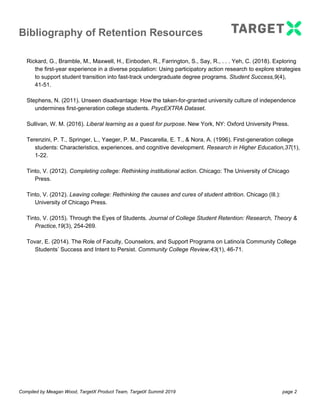 Bibliography of Retention Resources
Rickard, G., Bramble, M., Maxwell, H., Einboden, R., Farrington, S., Say, R., . . . Yeh, C. (2018). Exploring
the first-year experience in a diverse population: Using participatory action research to explore strategies
to support student transition into fast-track undergraduate degree programs. ​Student Success,9​(4),
41-51.
Stephens, N. (2011). Unseen disadvantage: How the taken-for-granted university culture of independence
undermines first-generation college students. ​PsycEXTRA Dataset​.
Sullivan, W. M. (2016). ​Liberal learning as a quest for purpose​. New York, NY: Oxford University Press.
Terenzini, P. T., Springer, L., Yaeger, P. M., Pascarella, E. T., & Nora, A. (1996). First-generation college
students: Characteristics, experiences, and cognitive development. ​Research in Higher Education,37​(1),
1-22.
Tinto, V. (2012). ​Completing college: Rethinking institutional action​. Chicago: The University of Chicago
Press.
Tinto, V. (2012). ​Leaving college: Rethinking the causes and cures of student attrition​. Chicago (Ill.):
University of Chicago Press.
Tinto, V. (2015). Through the Eyes of Students. ​Journal of College Student Retention: Research, Theory &
Practice,19​(3), 254-269.
Tovar, E. (2014). The Role of Faculty, Counselors, and Support Programs on Latino/a Community College
Students’ Success and Intent to Persist. ​Community College Review,43​(1), 46-71.
Compiled by Meagan Wood, TargetX Product Team, TargetX Summit 2019 page 2
 