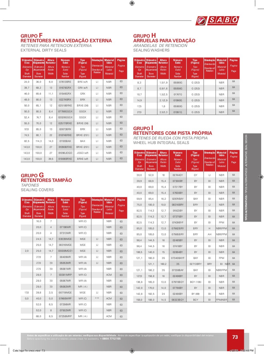 Catalogo de Retentor Sabo