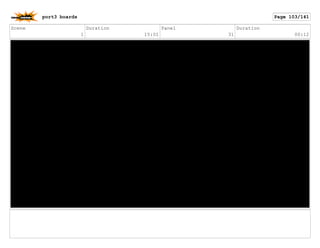 Scene
1
Duration
15:01
Panel
31
Duration
00:12
port3 boards Page 103/141
 