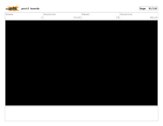 Scene
1
Duration
15:01
Panel
19
Duration
00:15
port3 boards Page 91/141
 