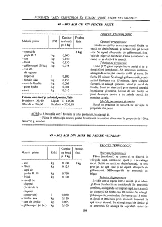 Retetar stavrositu-editia-2004