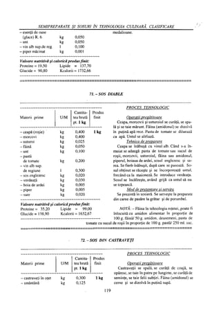 Retetar stavrositu-editia-2004