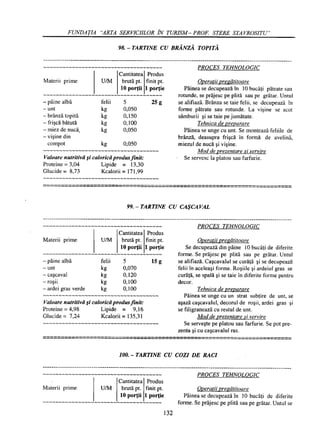 Retetar stavrositu-editia-2004