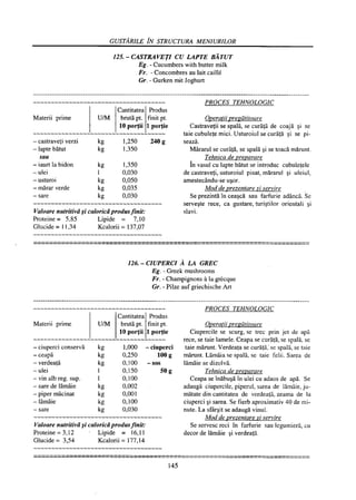 Retetar stavrositu-editia-2004