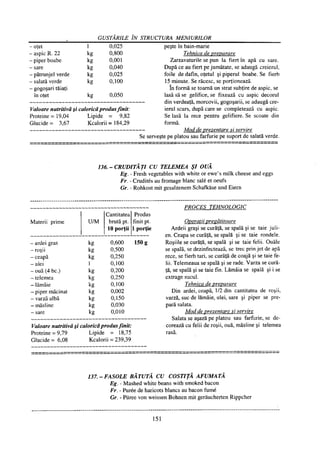 Retetar stavrositu-editia-2004