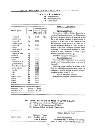 Retetar stavrositu-editia-2004