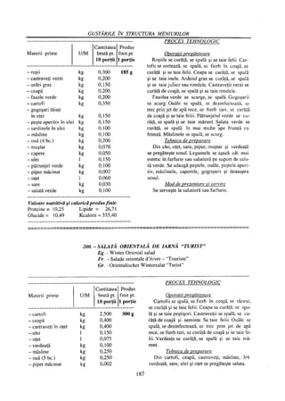 Retetar stavrositu-editia-2004