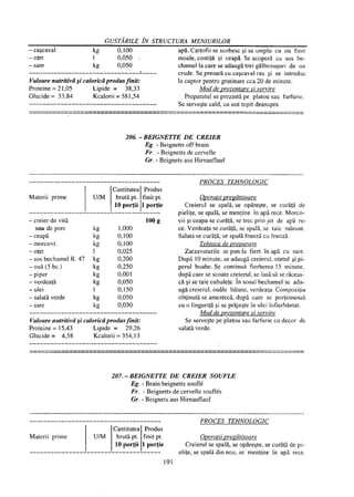 Retetar stavrositu-editia-2004