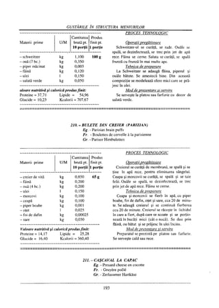 Retetar stavrositu-editia-2004