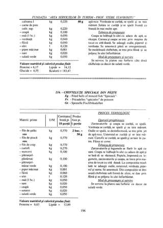 Retetar stavrositu-editia-2004