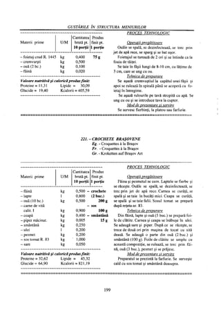 Retetar stavrositu-editia-2004