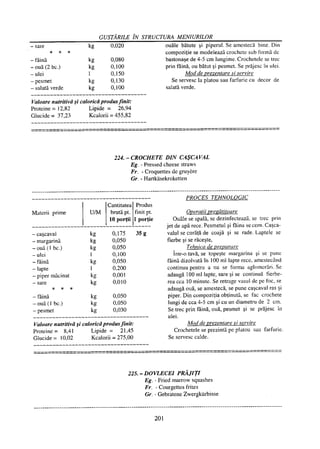 Retetar stavrositu-editia-2004