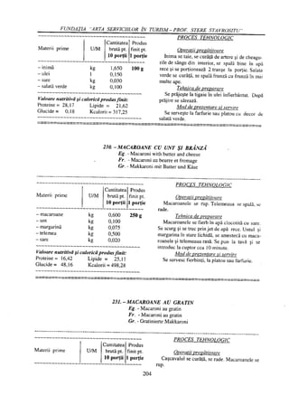 Retetar stavrositu-editia-2004