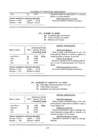 Retetar stavrositu-editia-2004