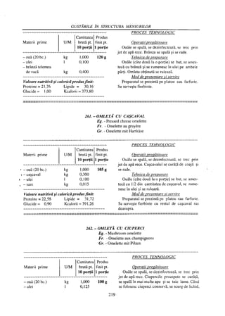 Retetar stavrositu-editia-2004