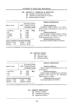 Retetar stavrositu-editia-2004
