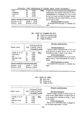 Retetar stavrositu-editia-2004