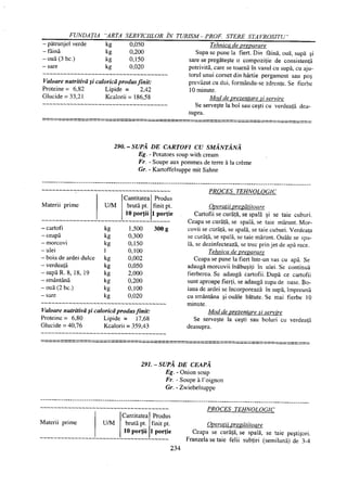 Retetar stavrositu-editia-2004