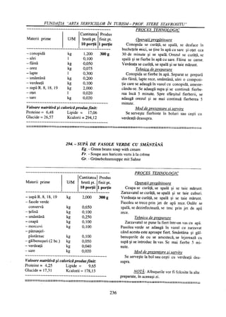 Retetar stavrositu-editia-2004