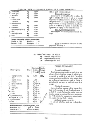 Retetar stavrositu-editia-2004