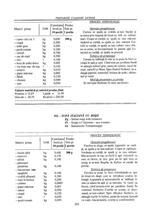 Retetar stavrositu-editia-2004