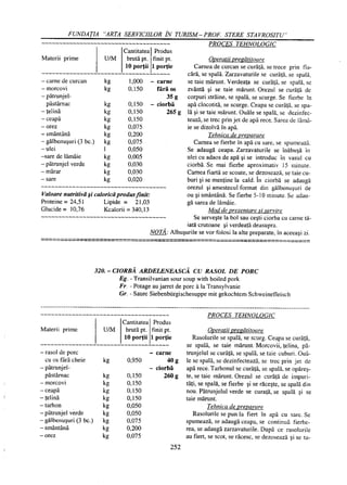 Retetar stavrositu-editia-2004