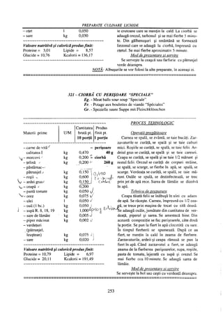 Retetar stavrositu-editia-2004