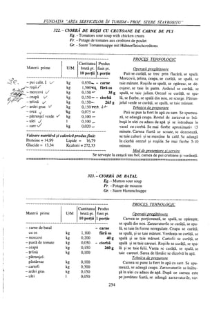 Retetar stavrositu-editia-2004