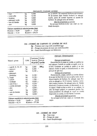 Retetar stavrositu-editia-2004