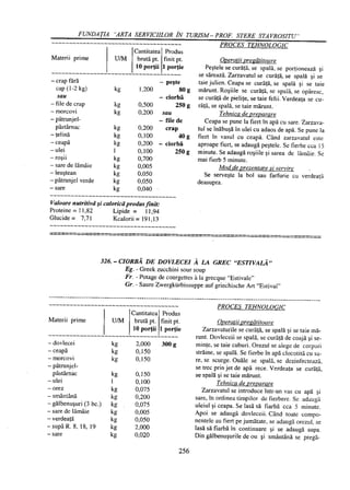 Retetar stavrositu-editia-2004