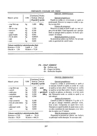 Retetar stavrositu-editia-2004