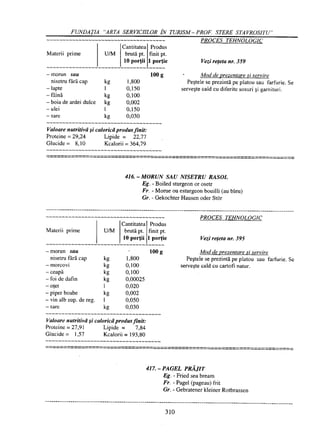Retetar stavrositu-editia-2004