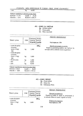 Retetar stavrositu-editia-2004
