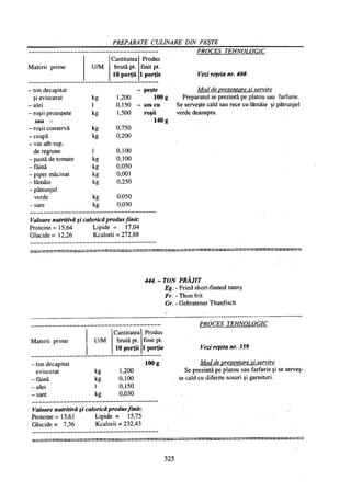 Retetar stavrositu-editia-2004
