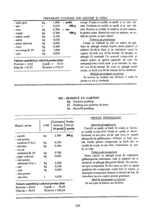 Retetar stavrositu-editia-2004