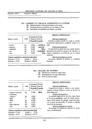 Retetar stavrositu-editia-2004